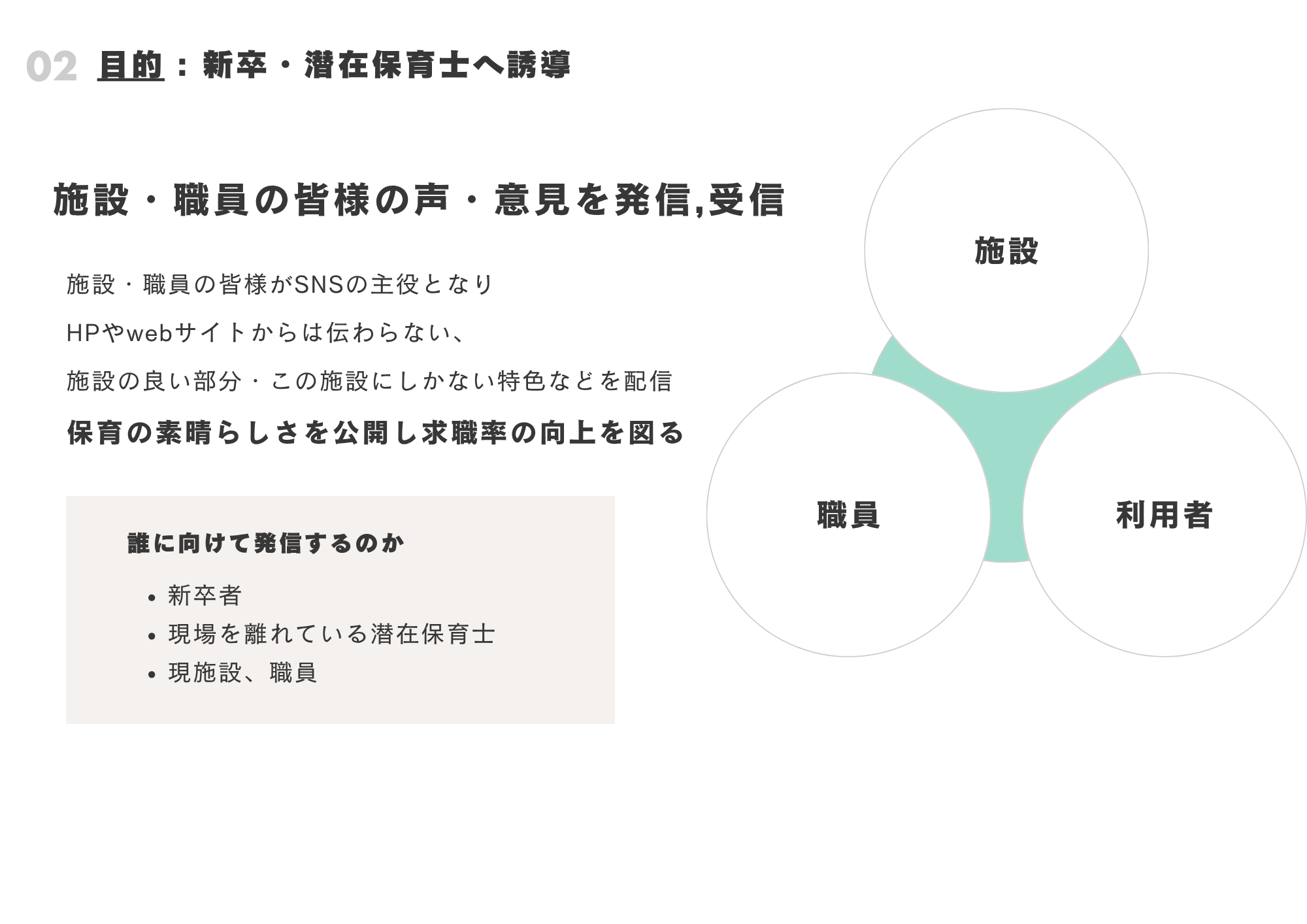 保育応援プロジェクト